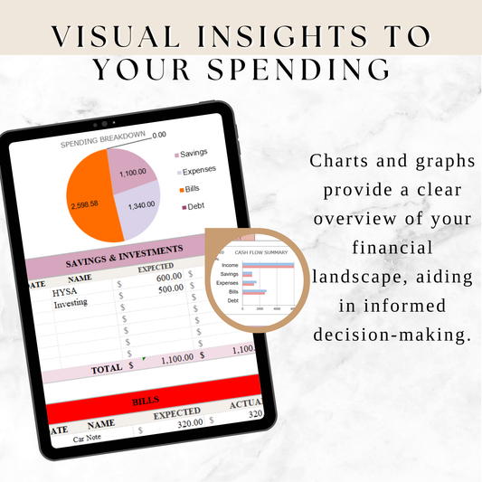 Mindful Budget Tracker
